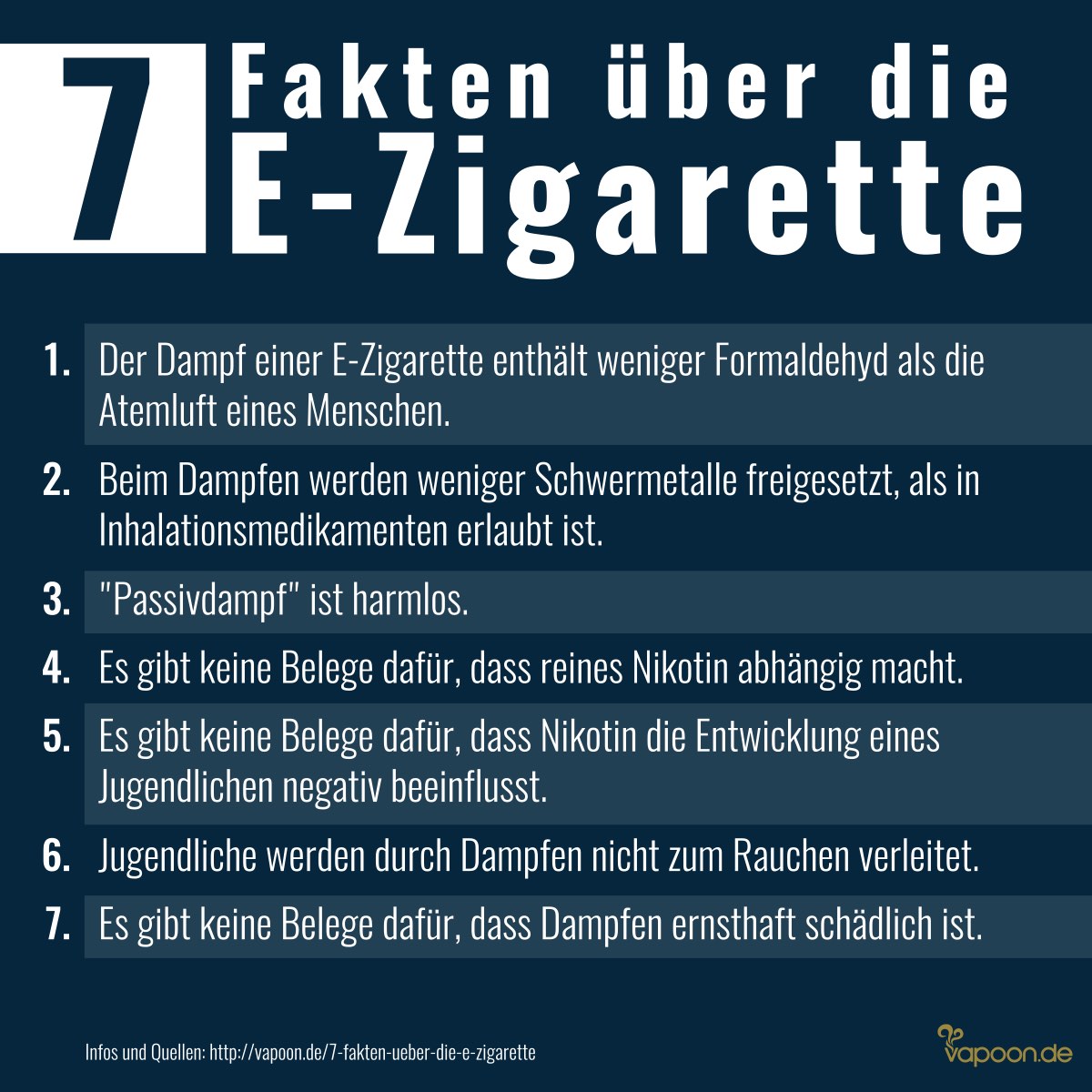 💡 Fakten: Was ist der Unterschied zwischen Vape und E-Zigarette